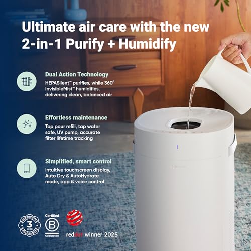 BLUEAIR Air Purifier for Small Room, Bedroom, Home, Cleans 926 sqft in one hour, HEPASilent Air Cleaner for Pets, Allergens, Virus, Dust, Mold, Smoke - Blue Pure 511i Max