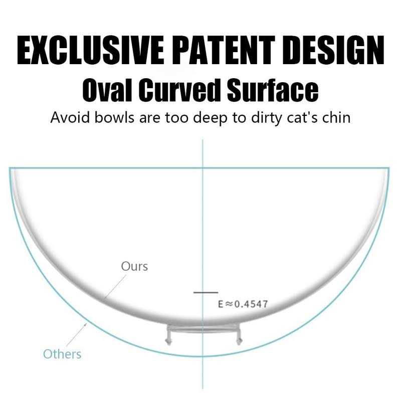 Speedy Panther Raised Cat Bowl with Stand 15 Tilted Cat Bowls for Kittens Elevated Cat Bowl Anti Vomiting Double Cat Bowls Plastic Transparent Cat Feeding Bowl - Pet Supplies online store