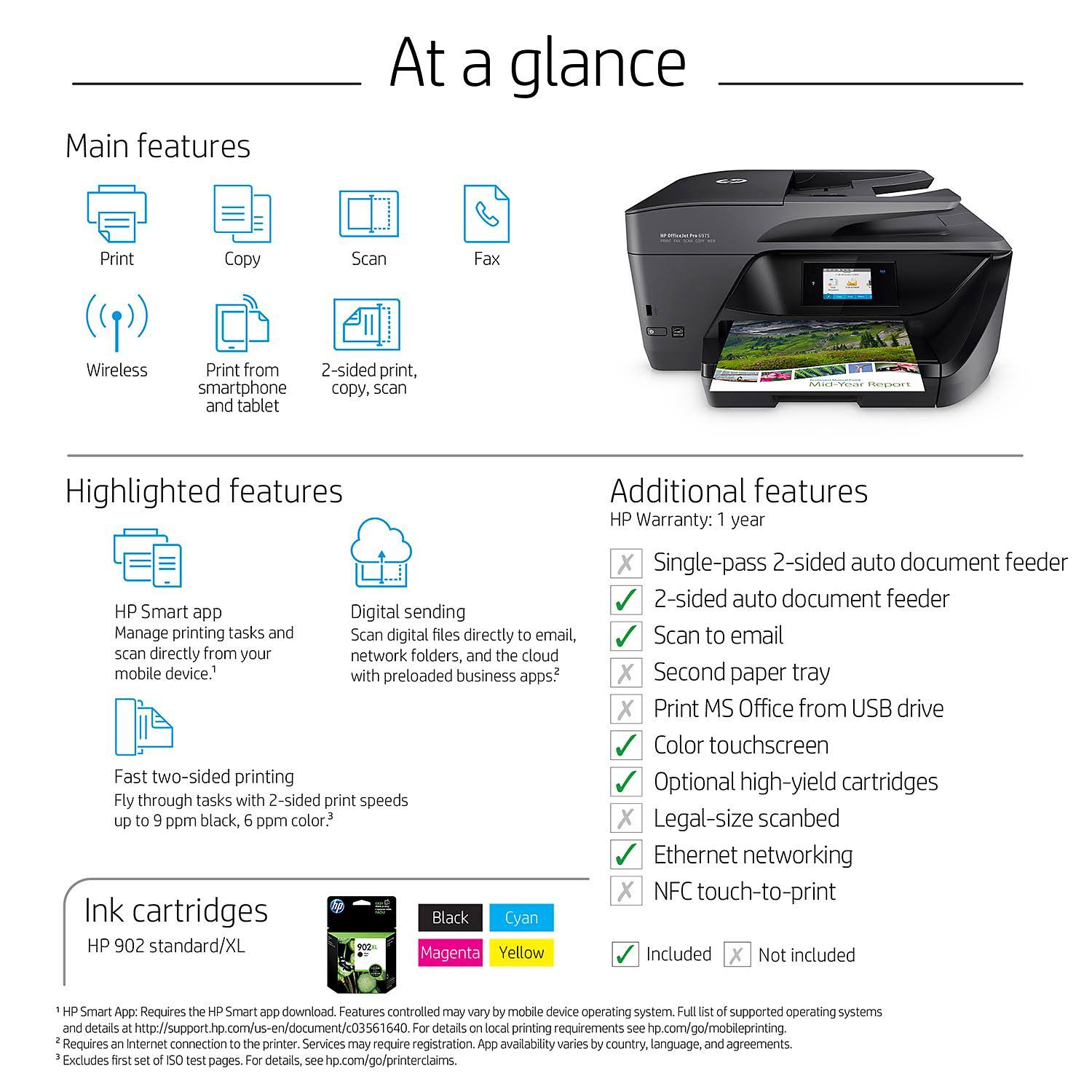 HP Officejet Pro 6975 All-in-One Color Ink-jet - Multifunction printer - English