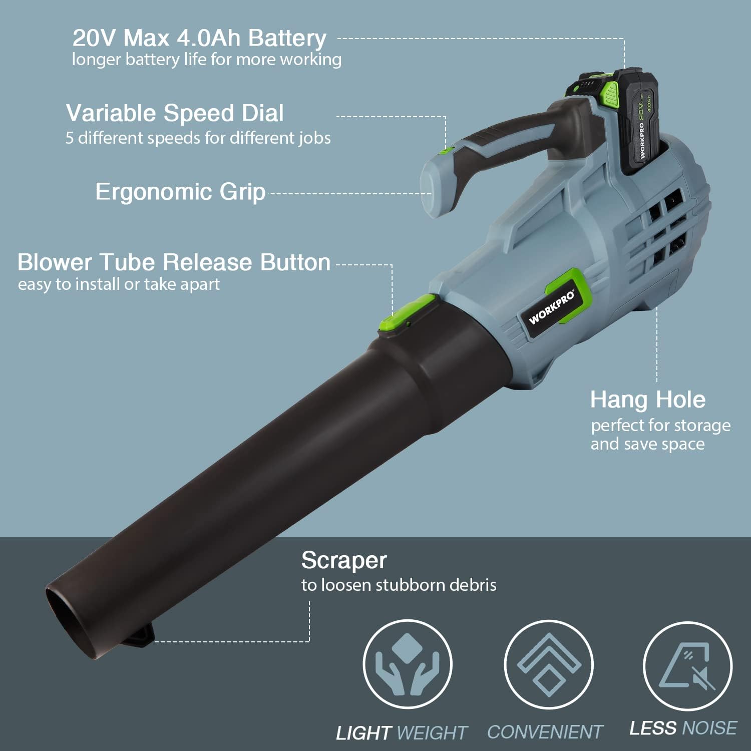 WORKPRO 20V Cordless Leaf Blower with 5 Adjustable Speeds, 350 CFM Powered Blower Sweeper for Lawn Care Snow Blowing Yard Cleaning, 4.0Ah Larger Capacity Battery and Quick Charger Included