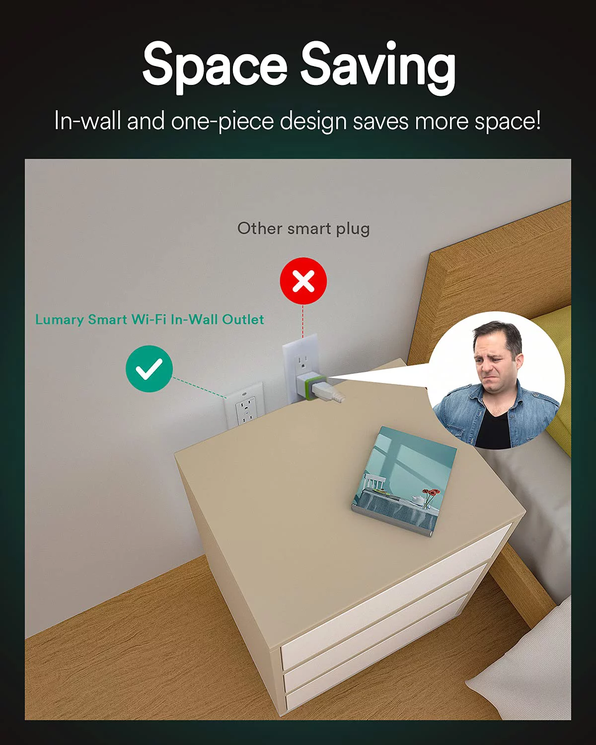 Lumary Smart Outlet in-Wall - Smart Electrical Outlet That Work with Alexa Google Home 15 Amp No Hub Required ETL & FCC Certified (4 Pack)