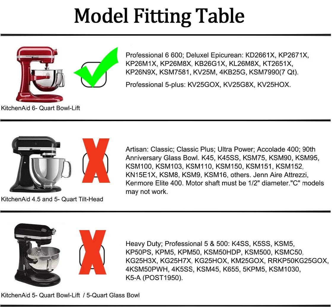 Flex Edge Beater for KitchenAid Bowl-Lift Stand Mixer, 6 Quart Flat Beater Paddle with Flexible Silicone Edges,Grey