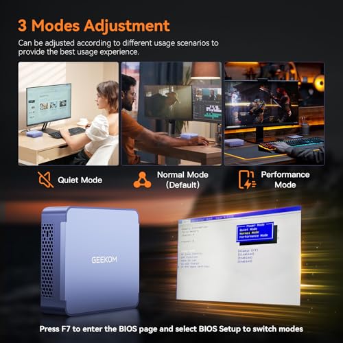 GEEKOM Mini PC AX8 Max, Dual 2.5G Lan AMD Ryzen 7 8745HS (Up to 4.9GHz, 3 Mode) Desktop Computers, Radeon 780M, 32GB DDR5 5600MHz RAM 1TB PCIe SSD, 2xUSB4/PD/WOL/8K 4 Display/Gaming/Business/Win11 Pro