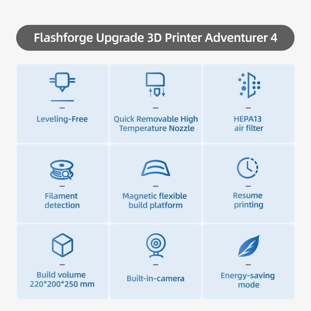 FlashForge Adventurer 4 3D Printer Leveling-Free with Quick Removable Hign Temp Nozzle Large 3D Printer Built-in HD Camera and HEPA13 Air Filter, 220x200x250mm Printing Size