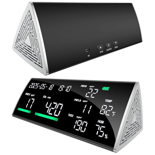10-in-1 Air Quality Monitor Indoor - High Accuracy Portable Co2 Detector for PM2.5/PM10/PM1.0, TVOC, Temperature & Humidity, Air Quality Tester for Home