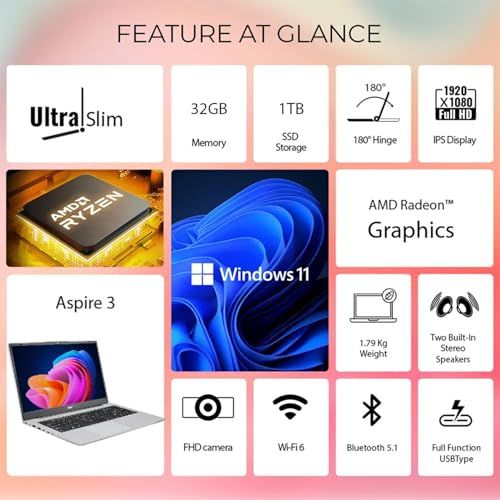 acer Aspire 3 Premium Laptop with Backlit Keyboard | AMD Ryzen 5 7530U CPU | 15.6 FHD IPS Display | 16GB RAM | 256GB PCIe SSD | Wi-Fi 6 | Type-C | Sleek & Portable | Windows 11 Pro