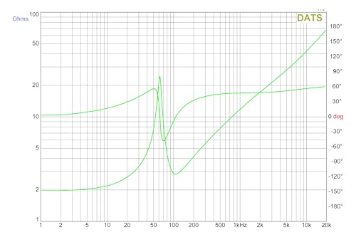 Rockville W10K6D2 V2 10