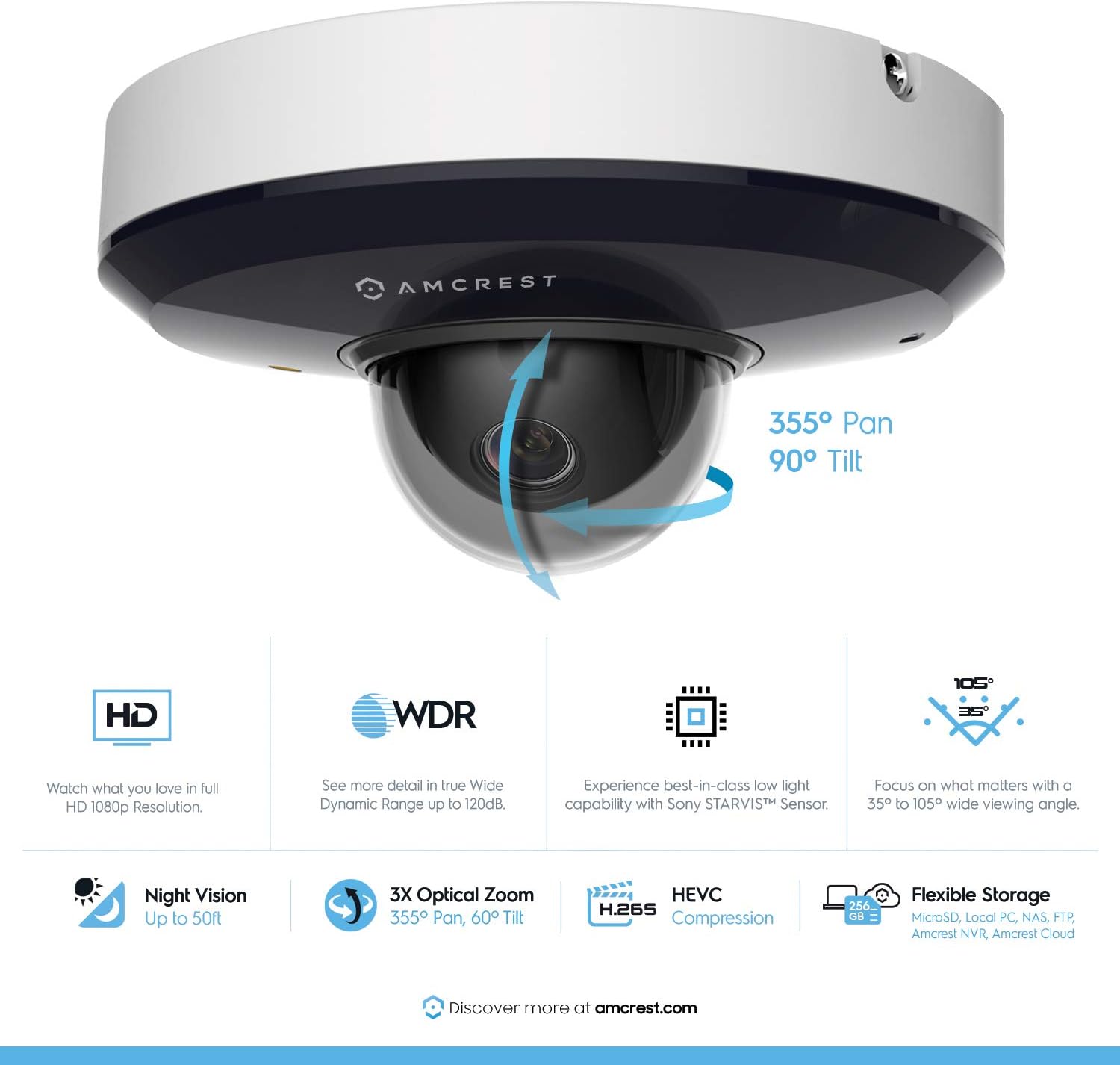 Amcrest ProHD 1080P PTZ Camera Outdoor, 2MP Outdoor Vandal Dome IP PoE Camera (3X Optical Zoom) IK08 Vandal-Proof, IP66 Weatherproof, Night Vision up to 49ft, Pan/Tilt (IP2M-866EW) (White)