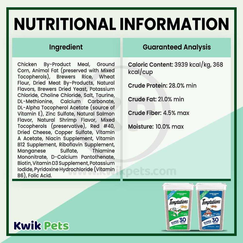 Temptations Crunchy Cat Treats Flavor - Pet Supplies online store