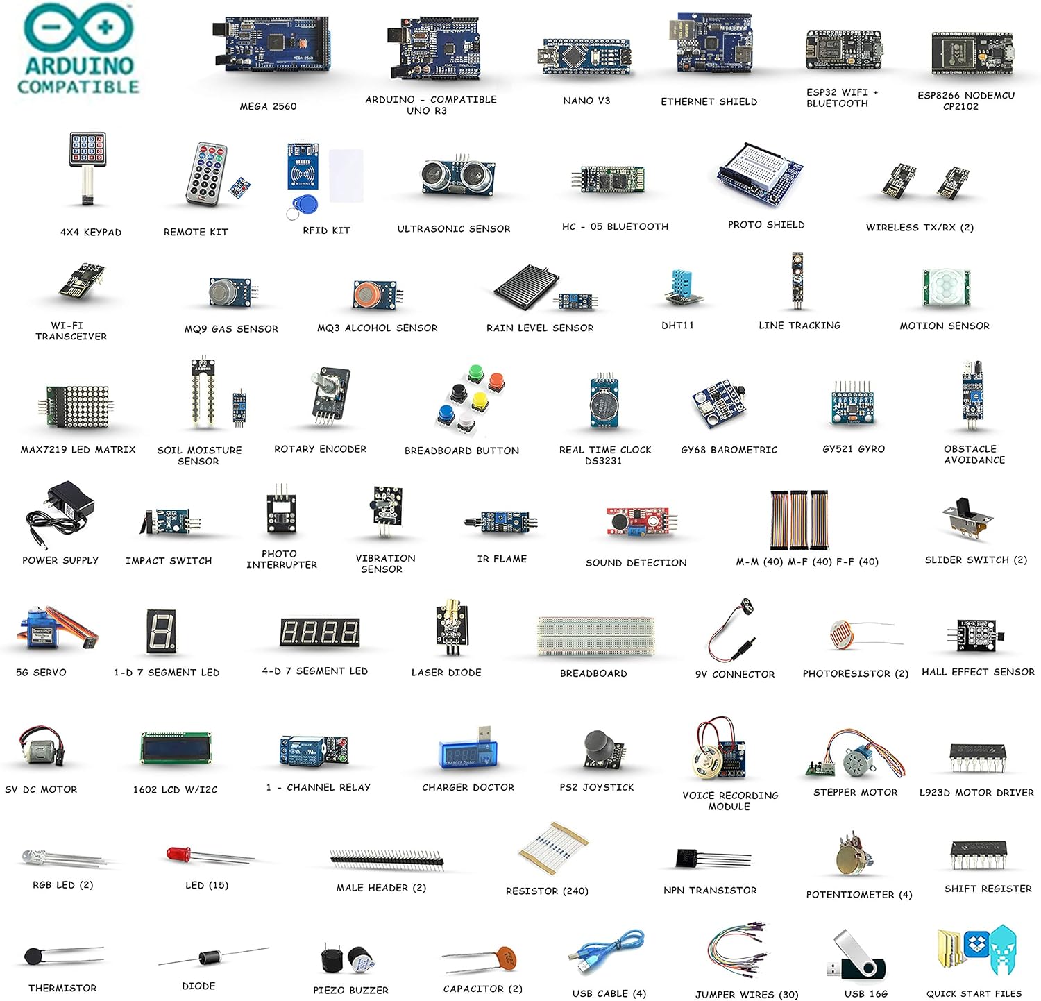 GAR Monster Starter Kit for Arduino Uno Mega Nano, Complete Set with ESP32, 25 Sensor Modules, Bluetooth WiFi Ethernet Wireless for Electronics STEM Robotics Projects