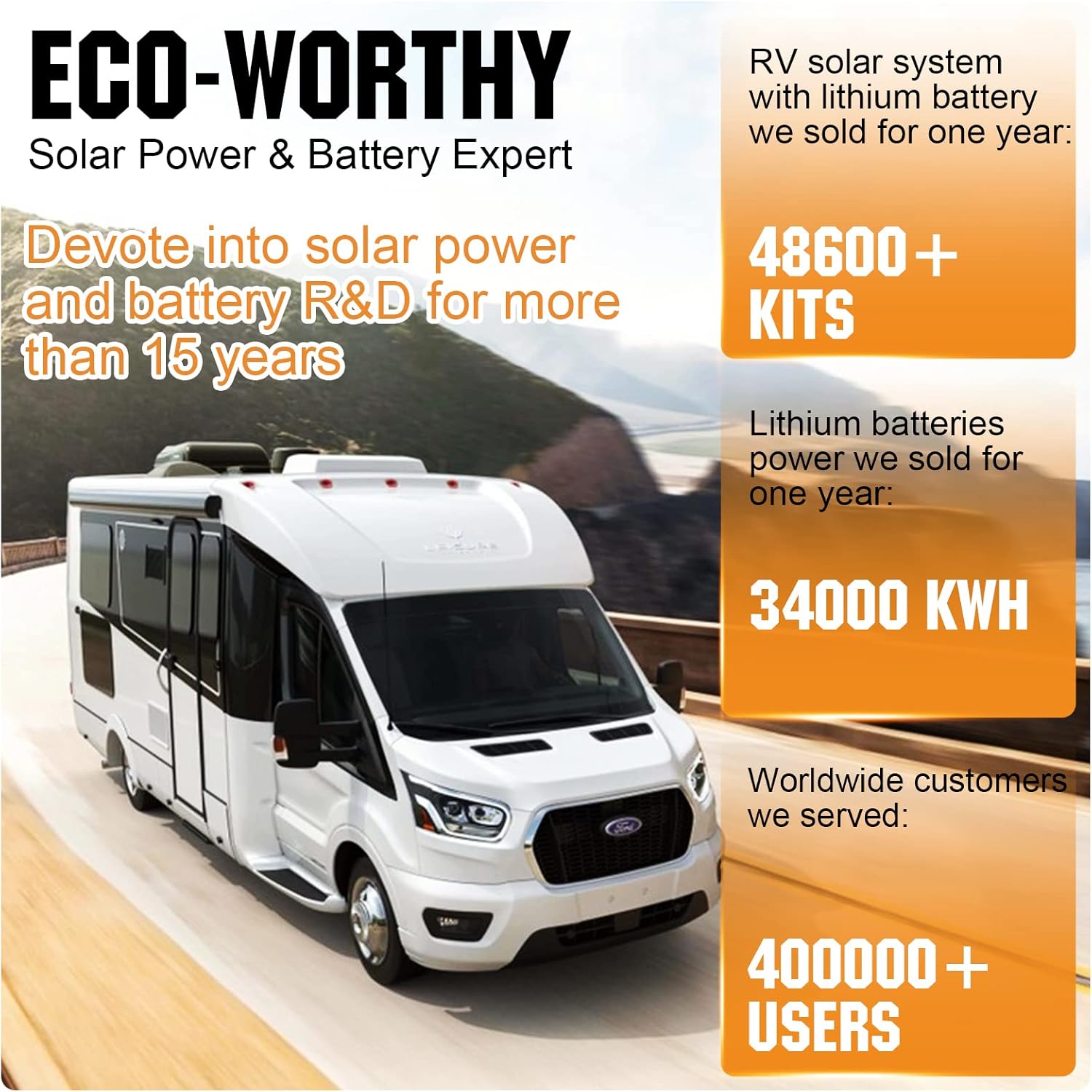 ECO-WORTHY 12V 150AH Lithium Battery, Rechargeable LiFePO4 Lithium Ion Phosphate Deep Cycle Battery with BMS, Perfect for RV, Marine, Motorhome, Solar, Household battery