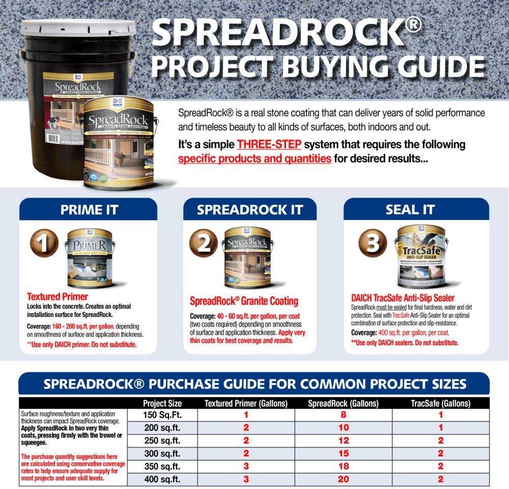 Daich SpreadRock Satin Interior or Exterior Anti-Skid Porch and Floor Paint (5-Gallon) | SPR-MO-189