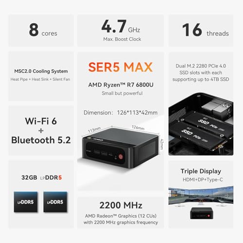 Beelink SER5 PRO Mini PC,AMD Ryzen 7 5825U(8C/16T,up to 4.5 GHz),Mini Computer 16GB DDR4 RAM 500GB M.2 SSD Graphics 8 core 2000 MHz Wifi6/BT5.2/HDMI+DP+Type-C,Support Triple-Screen Display