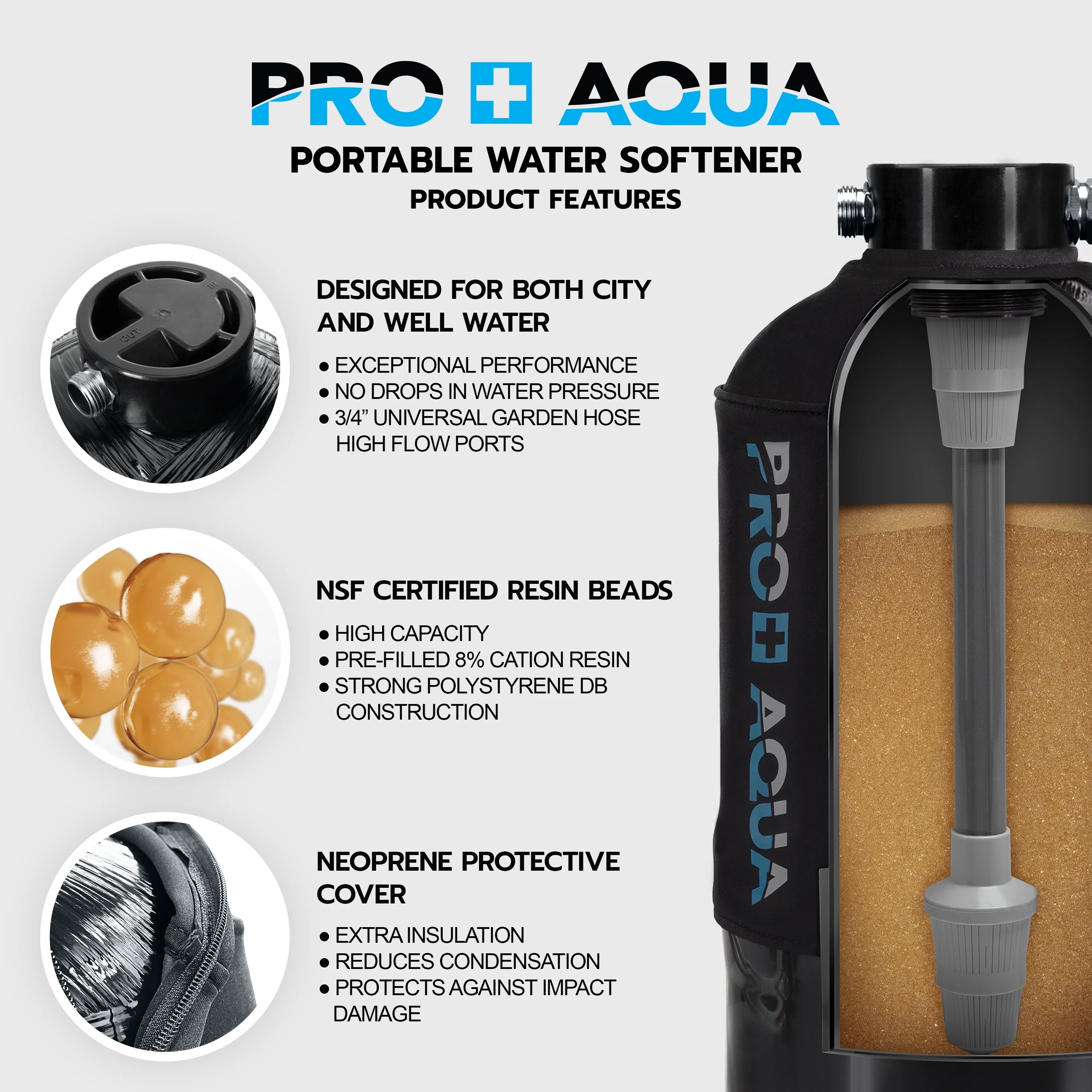 PRO+AQUA Portable RV Water Softener, 16,000 grain, Pre-filled high-capacity resin, Neoprene shield, w/ connectors - Protects RV water systems from hard water deposits, build-up, corrosion, and scale