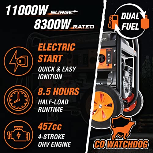 WEN 14,500-Watt 120V/240V Tri-Fuel Generator for Gas, Propane, and Natural Gas, Transfer-Switch Ready with Electric Start, Wheel Kit, and CO Watchdog (TF1450X)