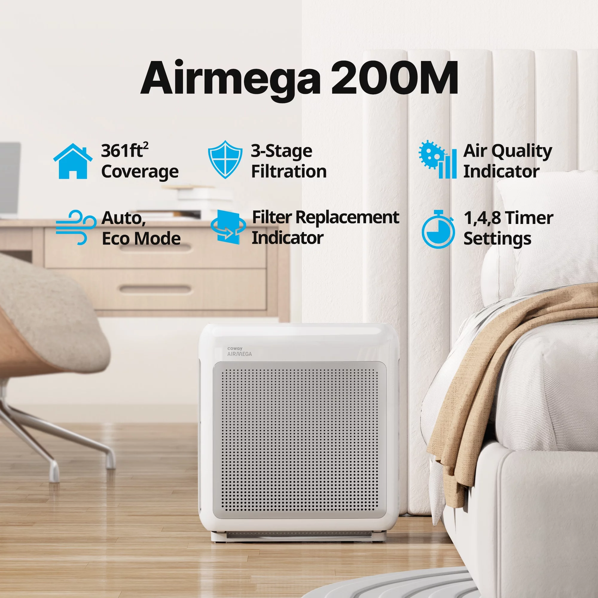 Coway Air Purifier Airmega 200M True HEPA with 361 sq. ft. Coverage in White