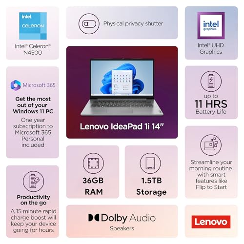 Lenovo IdeaPad 1i Laptop with Microsoft 365 Home and Business • 12GB RAM • 1TB Cloud Storage and 256GB SSD • Intel Core • 15 Anti-Glare Screen • WiFi-6 • 11HR Battery • Windows 11 • w/o Earbuds