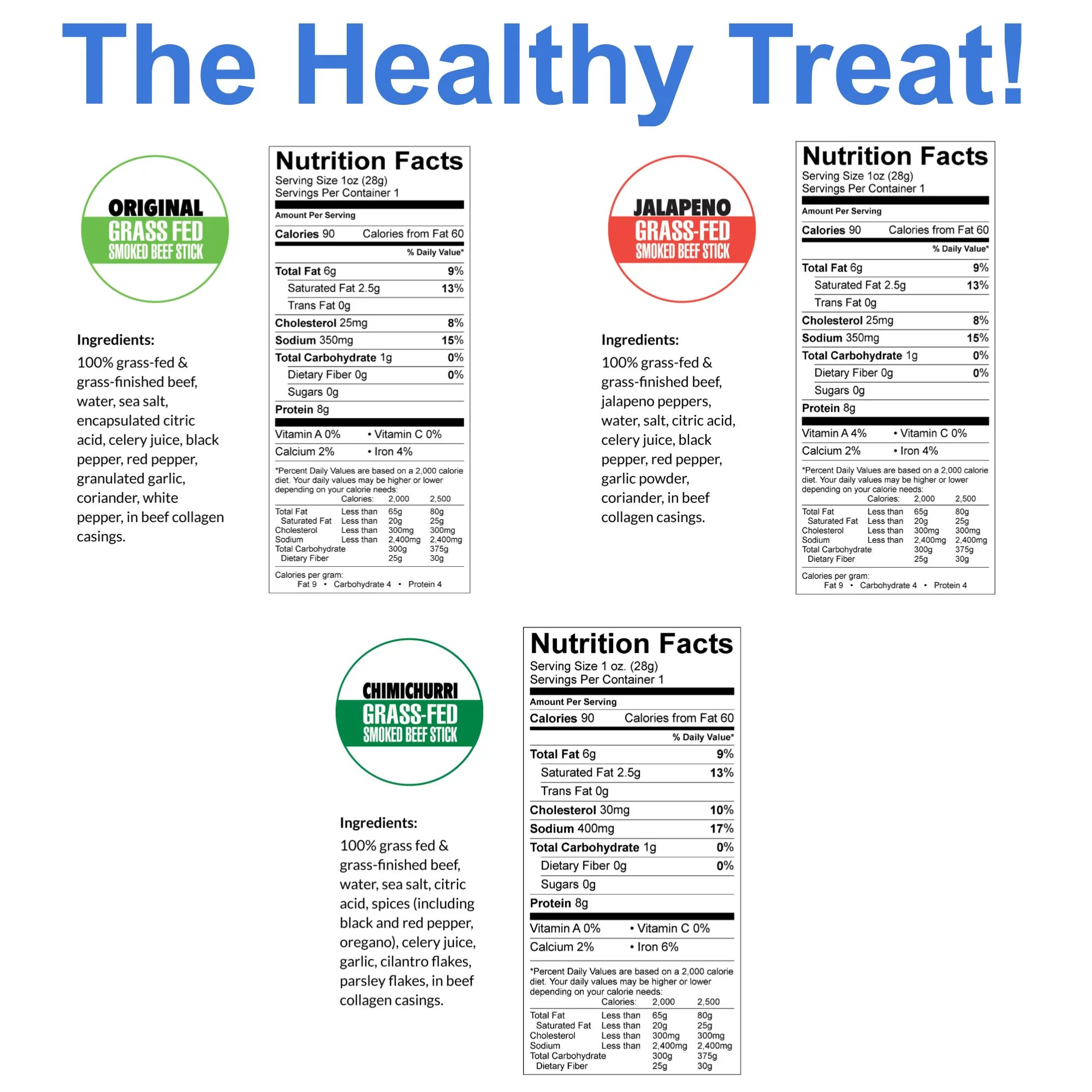 Sogo Snacks No Sugar, 100% Grass-fed, Non-GMO Beef Sticks Variety Pack. Paleo, Whole30 & Keto Friendly. Nitrate, MSG, Gluten, & Soy Free. (4 Original, 4 Chimichurri, 4 Jalapeno, 12-Count, 1-oz)