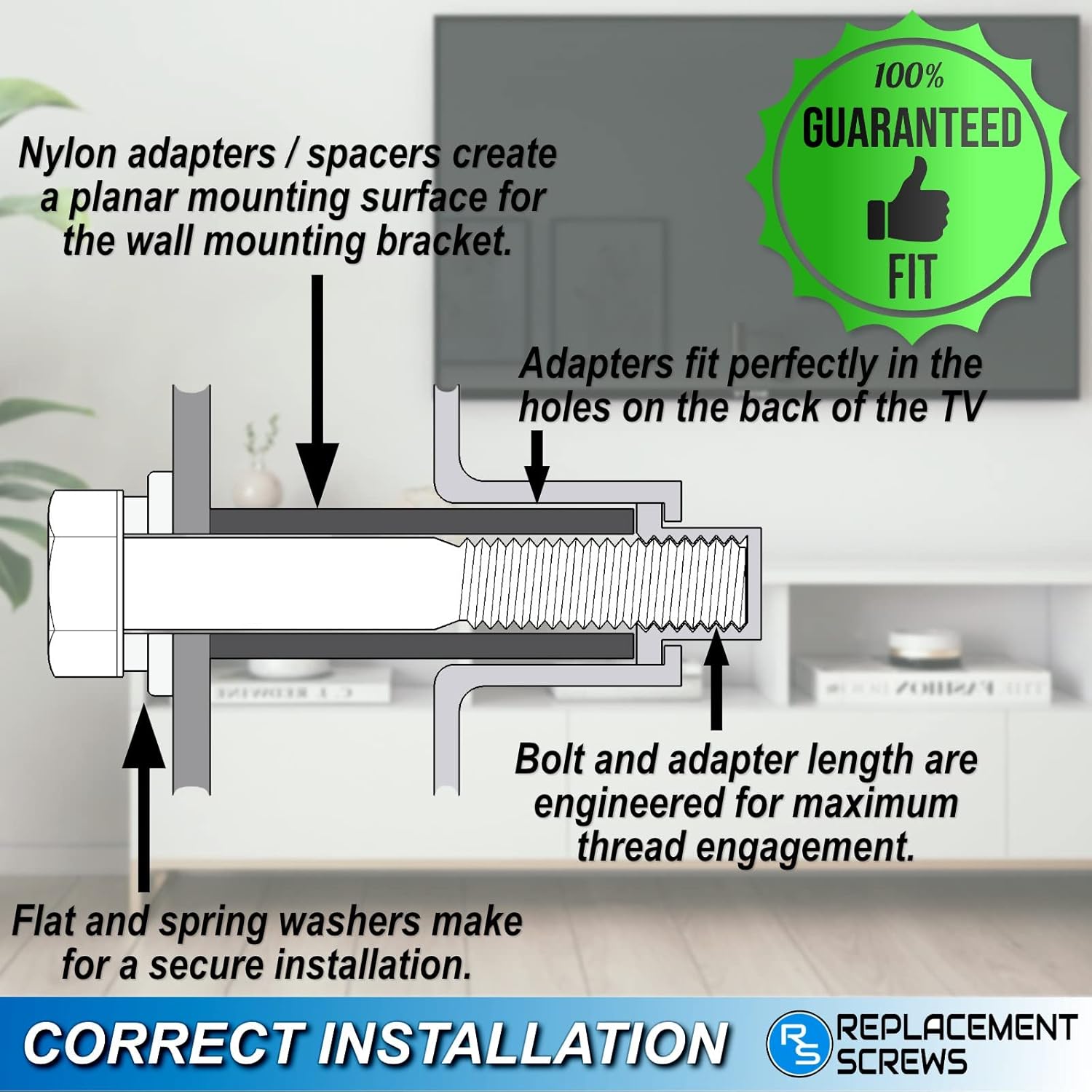 TV Wall Mount Adapter with Screws & Washers - Substitute Compatible with Samsung BN61-13518A
