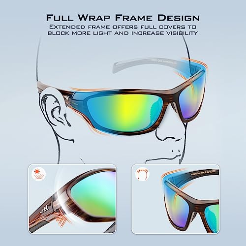 KastKing Hiwassee Polarized Sport Sunglasses for Men and Women, Wrap Sunglasses for Fishing Cycling and Running,UV Protection
