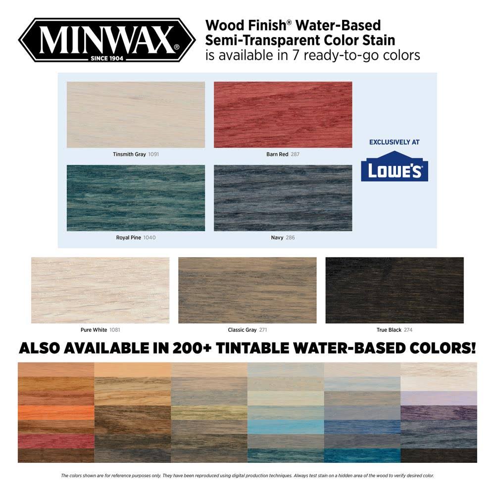 Minwax Wood Finish Water-Based Verdigris Mw1239 Interior Stain (1-Quart) in Green | MW1239-1658612