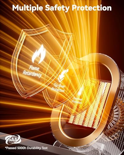 Space heater,Portable Ceramic Space Heater for Indoor Use,Quiet Desk Heater for Office,Energy-Saving Bathroom Heater,Tipping and Overheating Protection,Suitable for Office,Bedroom（Carbon Fibre）