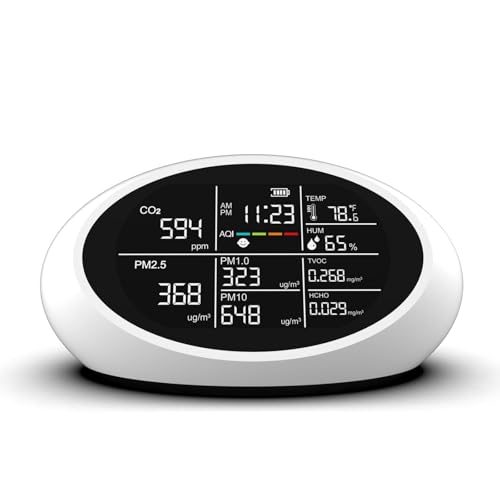 12 in 1 Portable Air Quality Monitor Indoor for Home, Dual Air Quality Tester with Temperature, Humidity, Time Display, CO2 Detector Air Quality Meter for TVOC, PM2.5, PM1.0, PM10