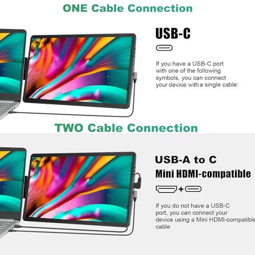 14inch Laptop Screen Extender - 360° Rotatable Attachable Portable Monitor for Laptop TFT USB Laptop Dual Screen, Plug and Play for Mac, PC, & Chrome