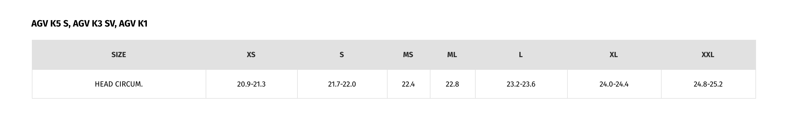 AGV K3 SV Rossi Mugello 2017 Helmet