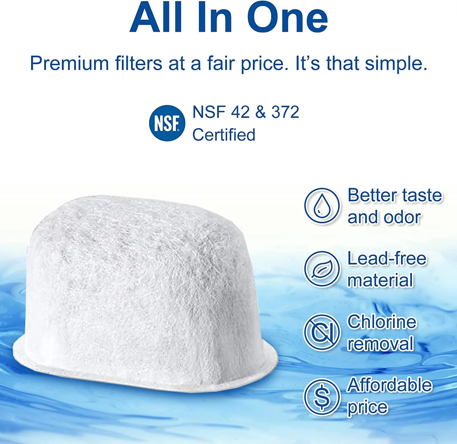 24 Pack of Replacement Water Filter for Breville BWF100 BES870 BES810 BES990 BES980 BES920 BES900XL BES870XL BES860XL BES840XL BKC600XL (Activated Charcoal)