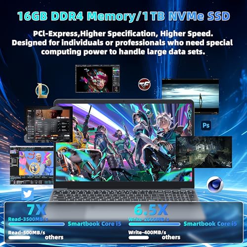 Newest 15.6 Inch Laptop Intel Core i5 8279U CPU(4C/8T, Up to 4.10 GHz),16GB DDR4 512GB NVMe SSD Gaming Business Laptop Computer Intel Iris Plus 655 Graphics Windows 11 PC/BT4.2/Backlit KB/Fingerprint