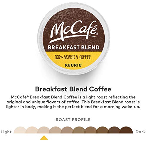 McCafe Premium Roast Coffee, Keurig Single Serve K-Cup Pods, Medium Roast, 96 Count