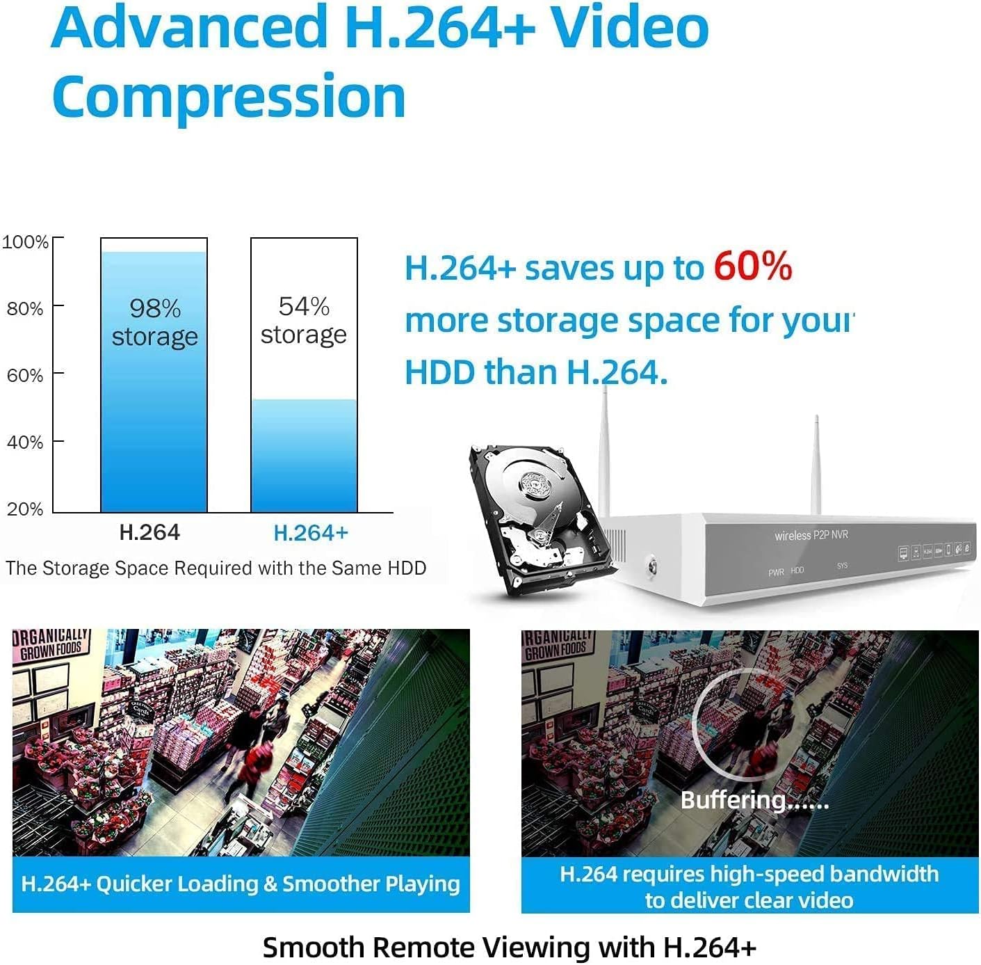 1080P Wireless Camera Security System with One Way Audio, SAFEVANT 8 Channel Home Surveillance NVR 2TB Hard Drive Pre-Installed with 4PCS IP Wifi Cameras Night Vision and Waterproof Expandable HD CCTV