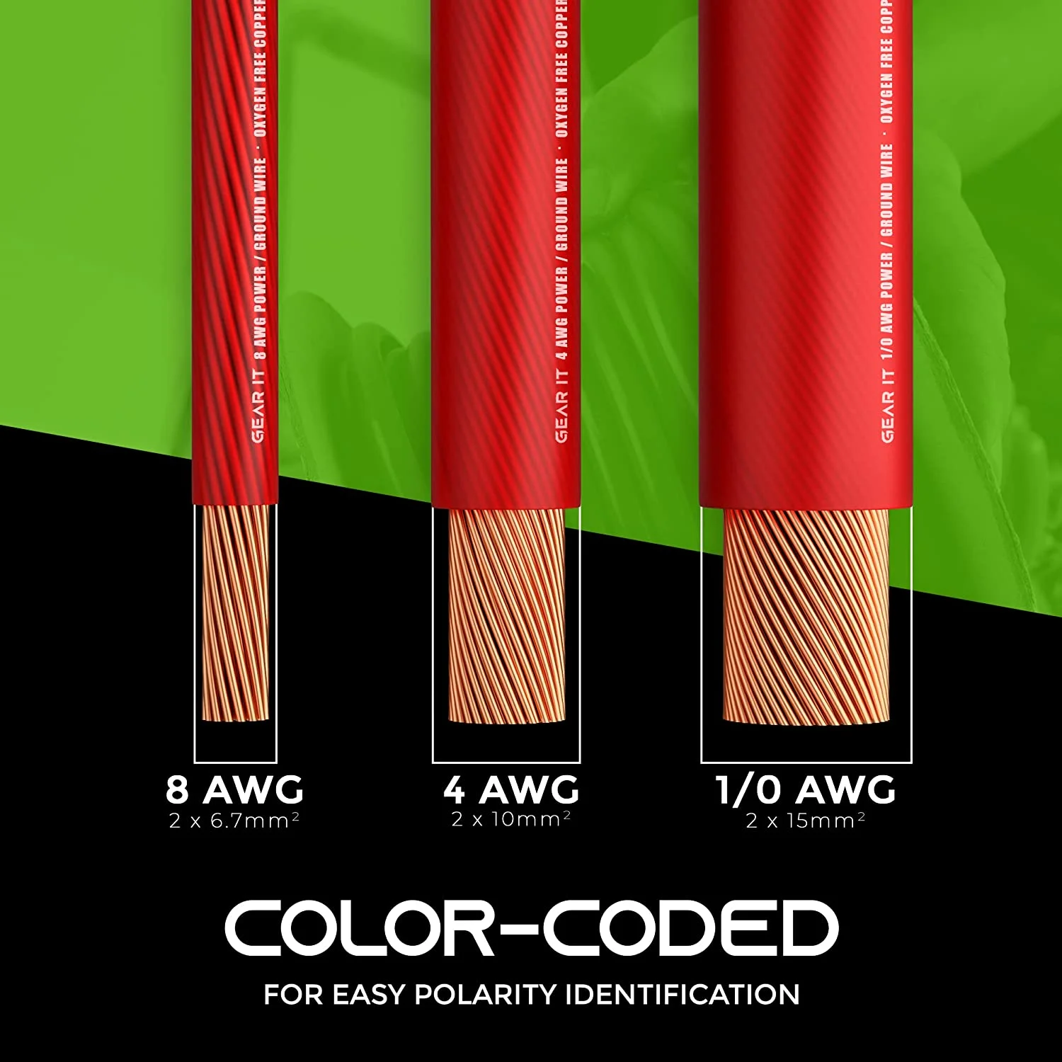 GearIT 1/0 Gauge Wire Oxygen Free Copper OFC (25ft - Red Translucent) 0 AWG - Primary Automotive Wire Power/Ground, Battery Cable, Car Audio Speaker, RV Trailer, Amp, Electrical 0ga - 25 Feet