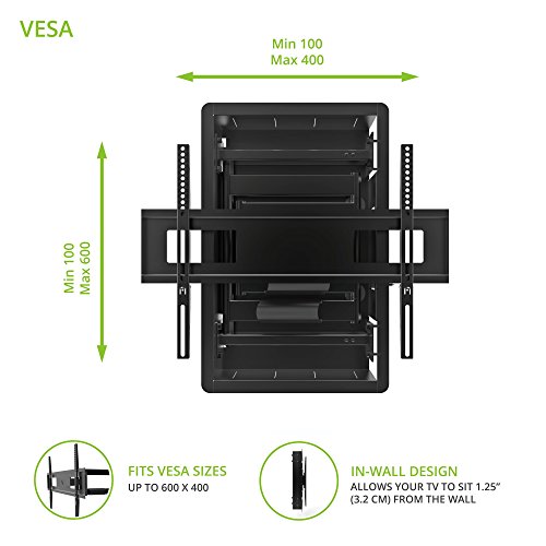 Kanto R300 Recessed In-Wall Full Motion Articulating TV Mount for 32-inch to 55-inch TVs | Ultra Low Profile | Swivel and Tilt Capable | Cable Management for Clean Setup | Black