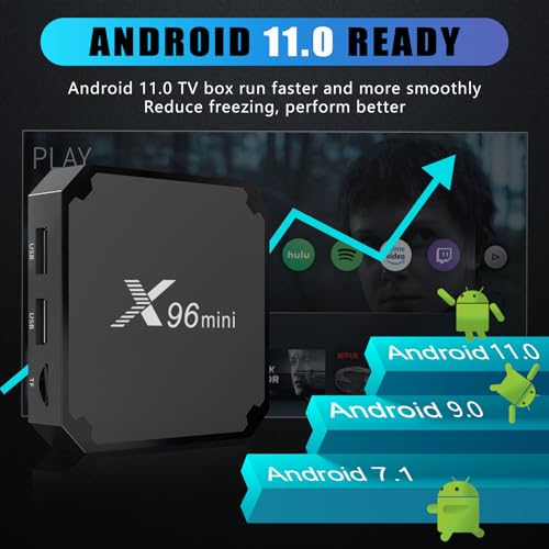 Android TV Box 4k, X96 Mini Android 11.0 Smart Box, Streaming Media Player, Amlogic S905W2 Quad Core RAM 1GB ROM 8GB, Dual 2.4G/5.8G WiFi, HDR+ Smart Home Box for TV with TV Remote Control