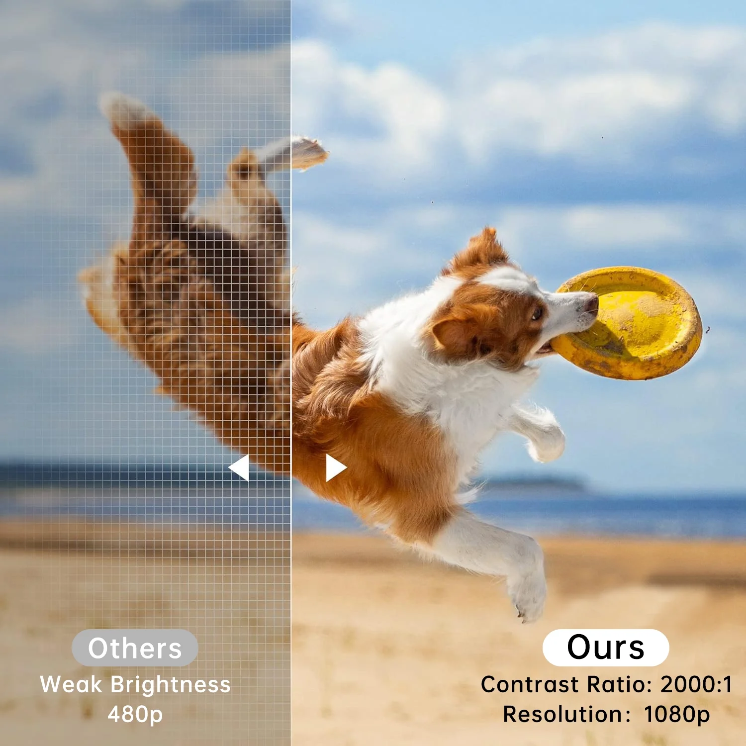 5G WIFI Projector, 5.0 Bluetooth Mini Projector with Full HD Display Technology, Native 1080p Support 4k resolution Projection, Portable Outdoor & Indoor Home Theather Projector (Screen Included)