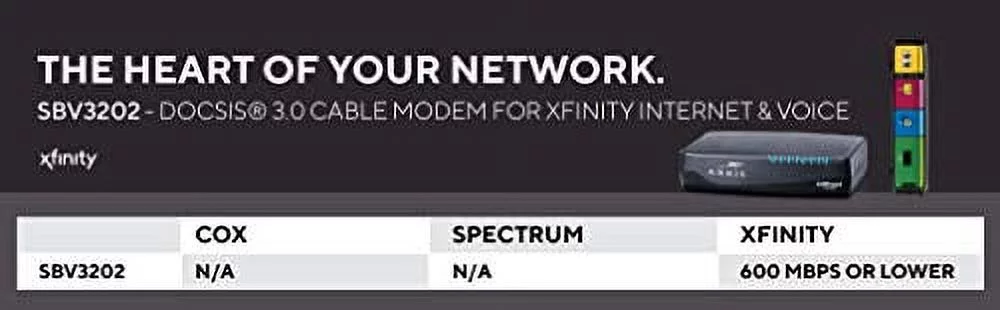 ARRIS Surfboard SBV3202 DOCSIS 3.0 Cable Modem, Certified for Xfinity Internet & Voice