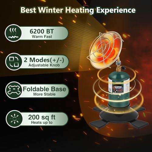 Portable Heater for Camping Outdoor Space Propane Heater 6200BTU Power with Control Valve Patio Heater Cordless 1lb Small Propane Gas Tank Holder Tent Garage Fishing stove buddy