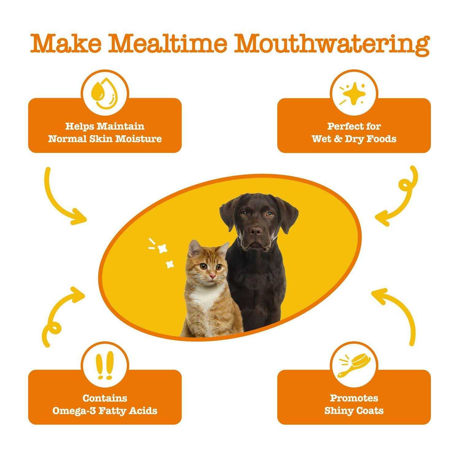 Zesty Paws Wild Alaskan Salmon Oil for Dogs & Cats - Pet Supplies online store