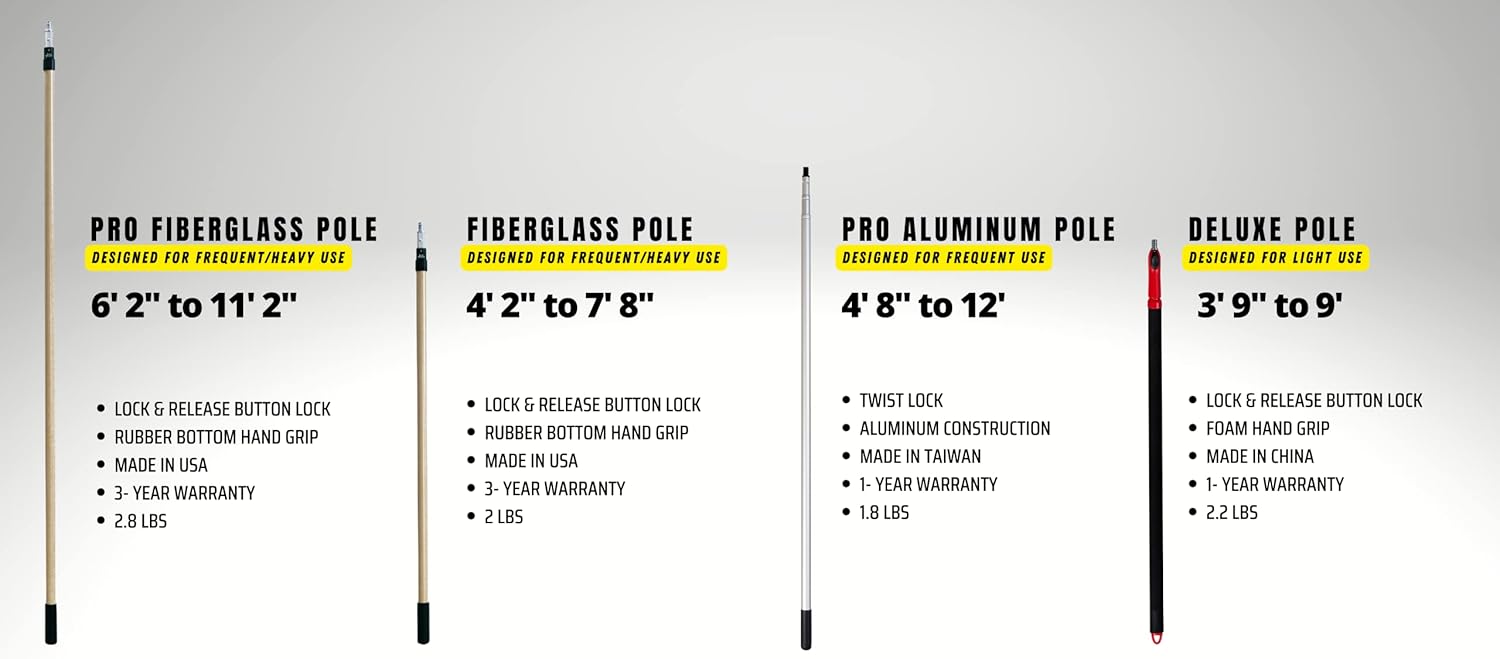 Aero Cosmetics Waterless RV Aircraft Boat Wash Wax Mop Kit with Deluxe Pole (3' 9