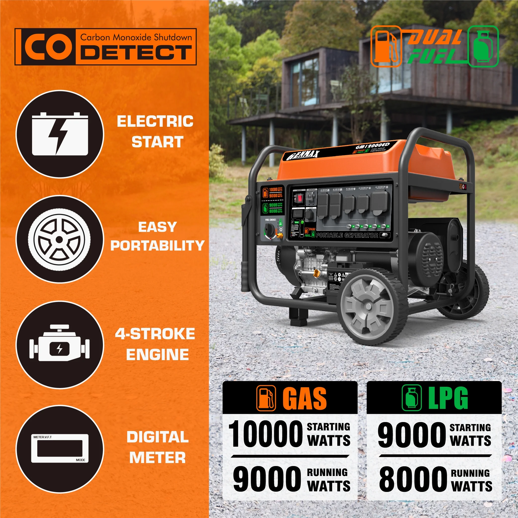 GENMAX Dual Fuel Portable Generator 12000 Watt Gas or Propane Powered Electric Start-CO Alert, Home Back Up, EPA Compliant