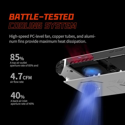 ONE XPLAYER 2 Pro Handheld Console PC with AMD Ryzen 8840U 32GB RAM 1TB SSD, 3-in-1 Gaming Handheld with 2K 8.4