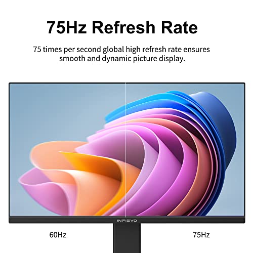 Computer Monitor 24 Inch Full HD 1080p VA Display 75Hz with HDMI, VGA, Frameless, VESA Mountable, Ergonomic Tilt, Built-in Speakers, Ultra-Thin Eye Care PC Monitor