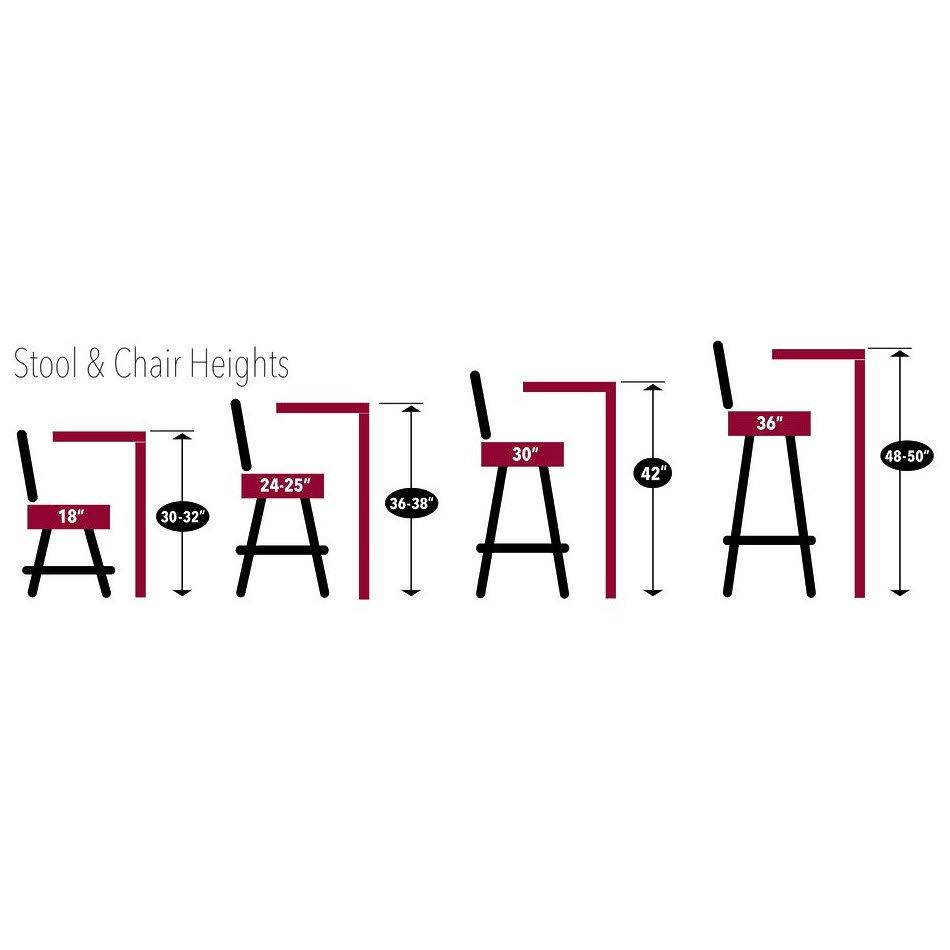 Holland Bar Stool L217B3636WashUn 36 in. Washington Huskies Pub Table