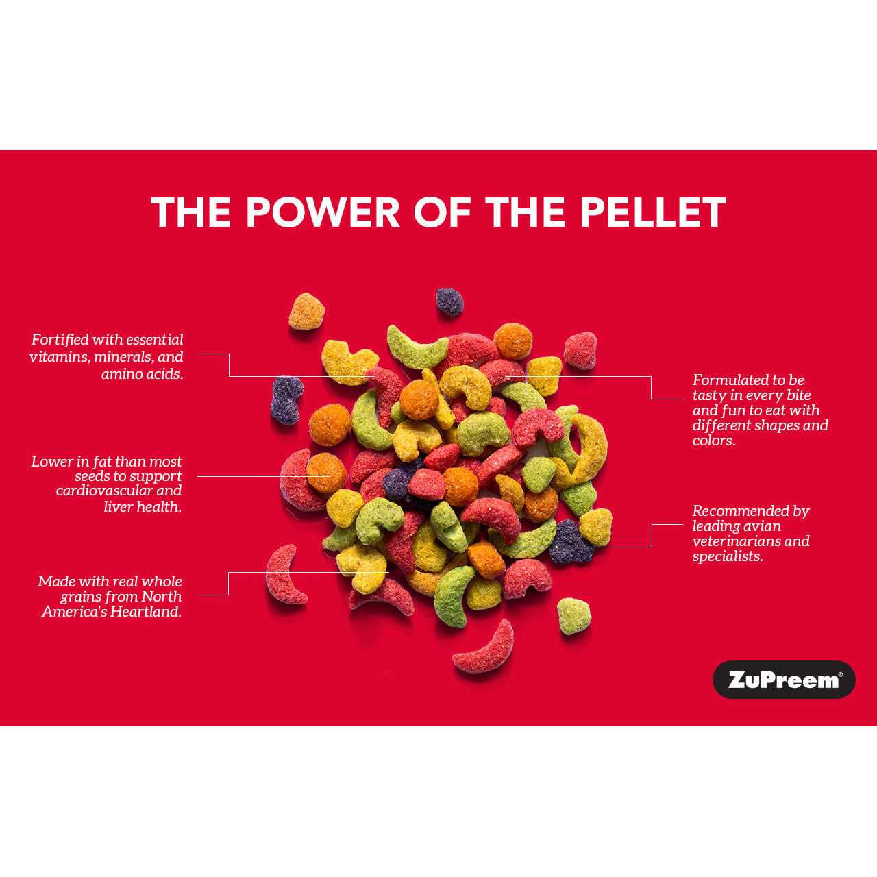 Zupreem Natural Bird Food - Pet Supplies online store