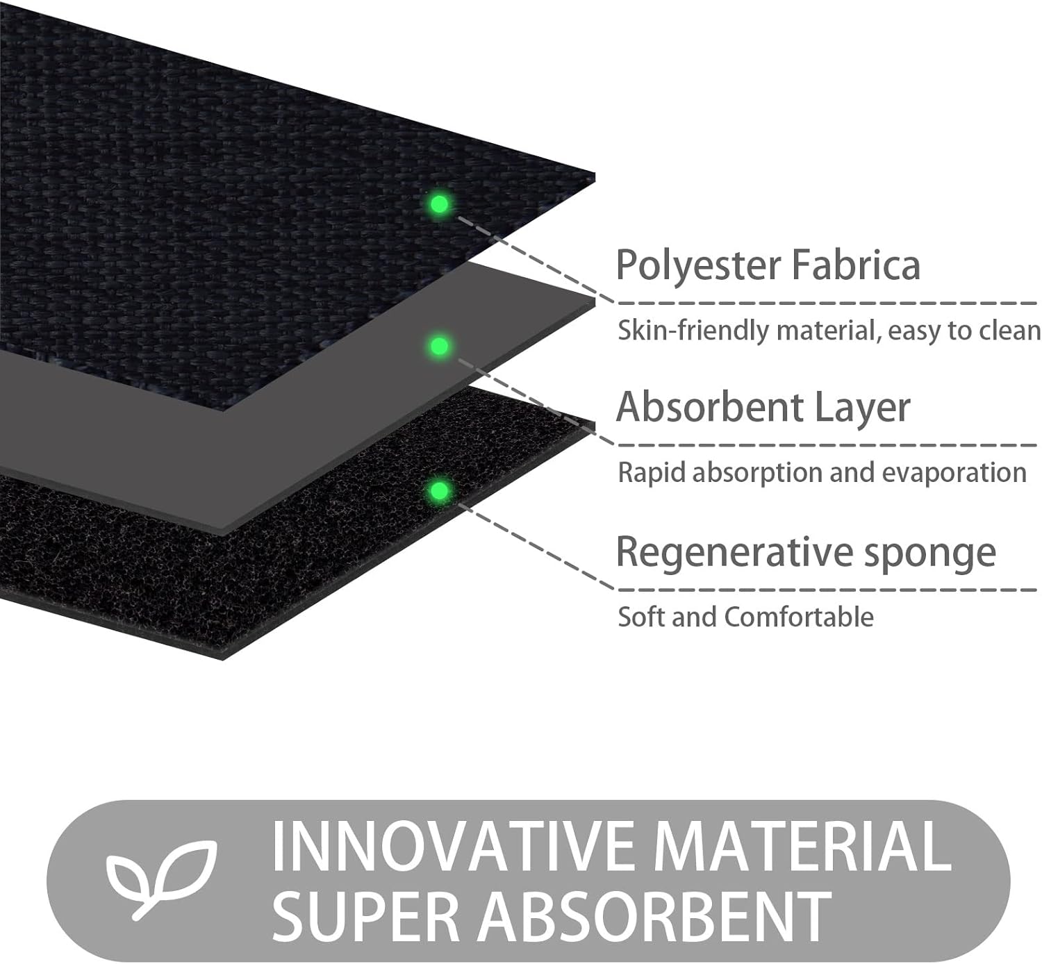 Thin Door Mats for Inside Entry，1/10 Front Door Mats for Entrance，Indoor，Outdoor，Bathroom，Garage and Garden，Absorbent Non-Slip Low Profile Easy Clean Rubber Floor Mat 47'' x 31'' Distressed