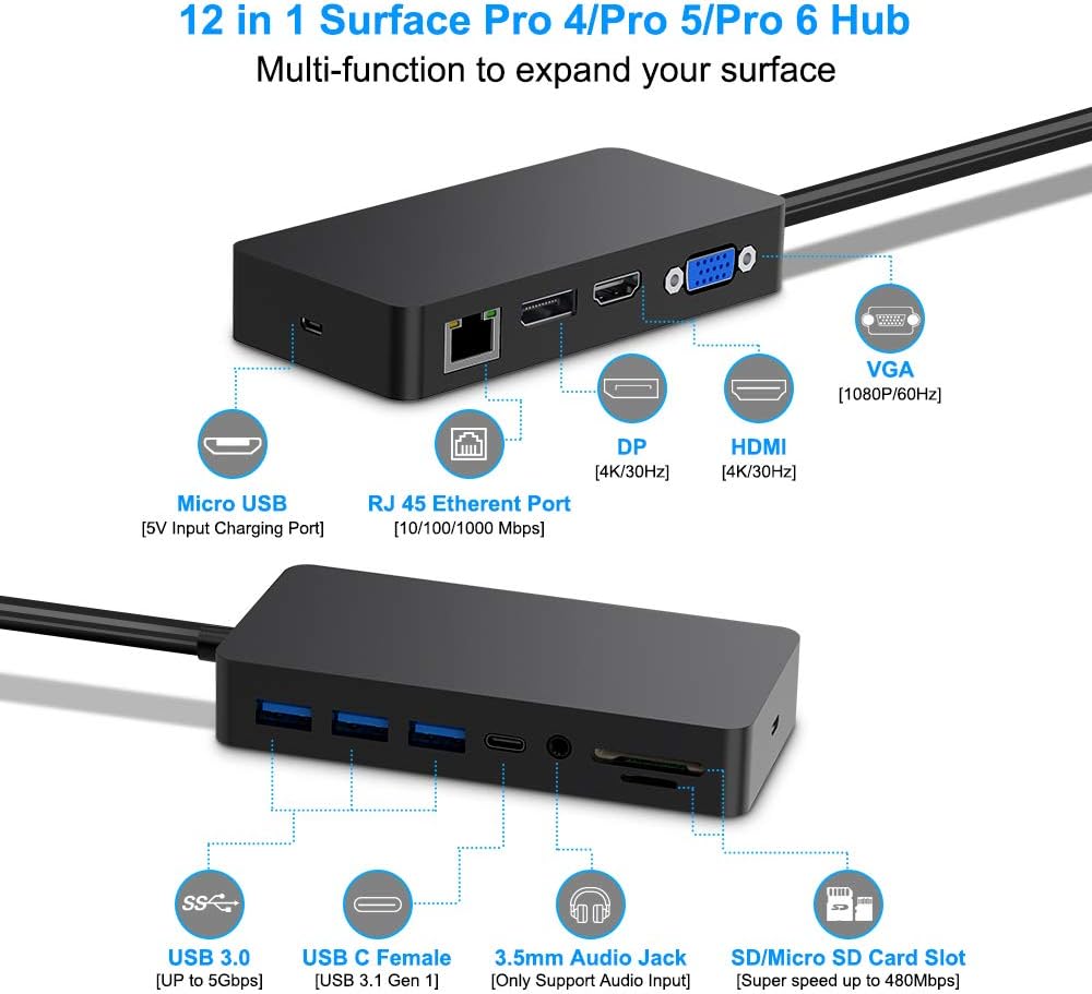 Surface Pro Dock Station Dual Monitor Compatible with Surface Pro 6/5/4, Surface Docking Station with DP, HDMI, VGA, 3 USB, RJ45, USB C, SD TF Slot, and Audio, Hub Combo Dock for USB Surface Pro