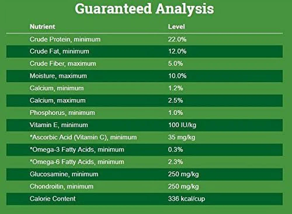 Loyall Life Large Breed Lamb  Rice Adult Dog Food 40 Pounds