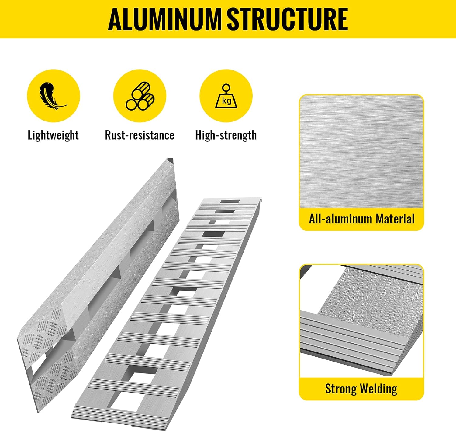 BestEquip 84x14 Inch Aluminum Ramps 6000LBS Capacity Car Trailer Truck ATV Ramps 1 Pair 2 Ramps